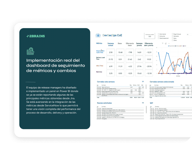 diagrama con grafico de ciberseguridad